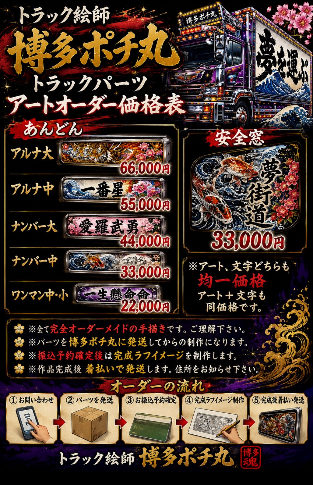 トラックパーツ アートオーダー価格表